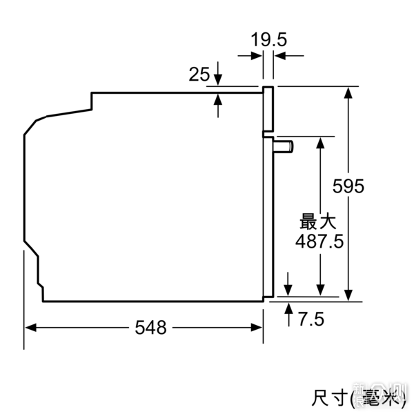 蒸烤美食如何做？嵌入式厨房电器帮你一步到味_新浪众测