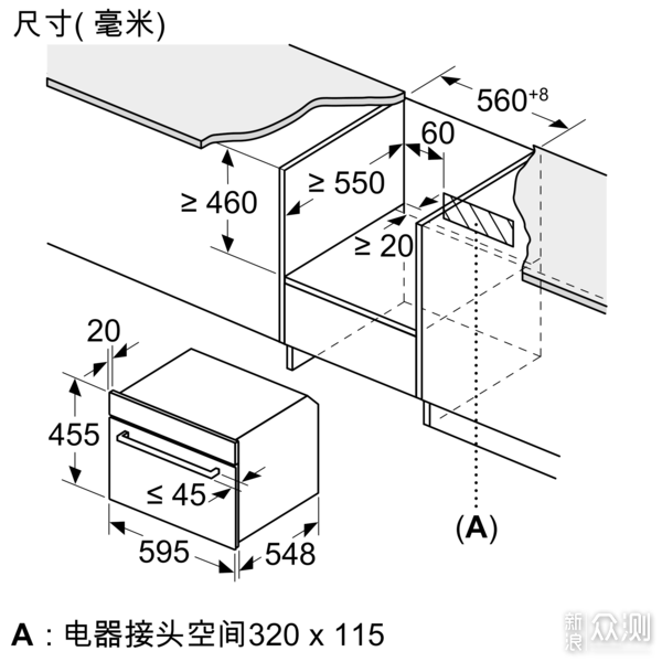 蒸烤美食如何做？嵌入式厨房电器帮你一步到味_新浪众测