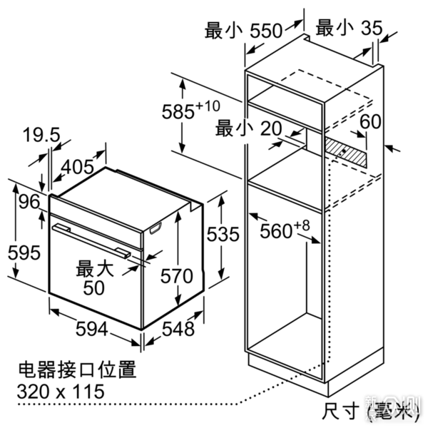 蒸烤美食如何做？嵌入式厨房电器帮你一步到味_新浪众测