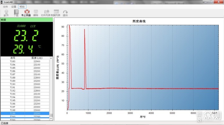 三高手电，高颜值高亮度高性能：ACEBEAM E70_新浪众测