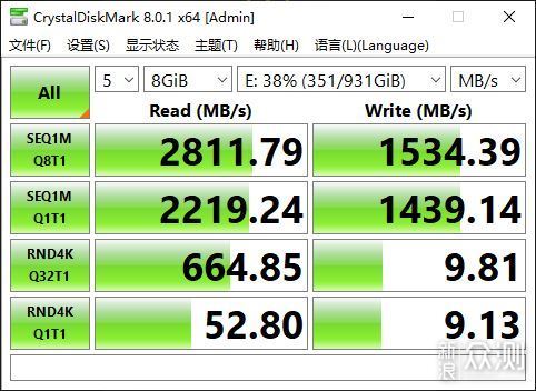 雷电3与USB4.0硬盘盒读写差异有多大？_新浪众测