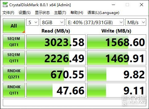 雷电3与USB4.0硬盘盒读写差异有多大？_新浪众测