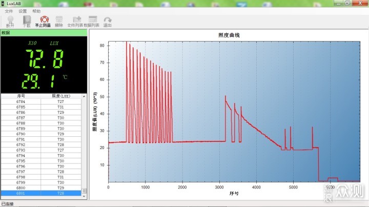 三高手电，高颜值高亮度高性能：ACEBEAM E70_新浪众测