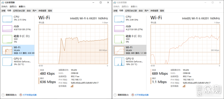 旗舰路由PK！Orbi RBK852与VELOP MX10600对比_新浪众测