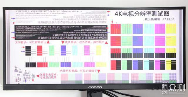 INNOCN 26C1F显示器！一屏两用 ，100%sRGB_新浪众测