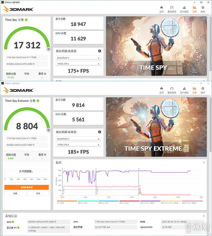 夏日里的冷空气，影驰RTX 3080TI星曜开箱分享_新浪众测