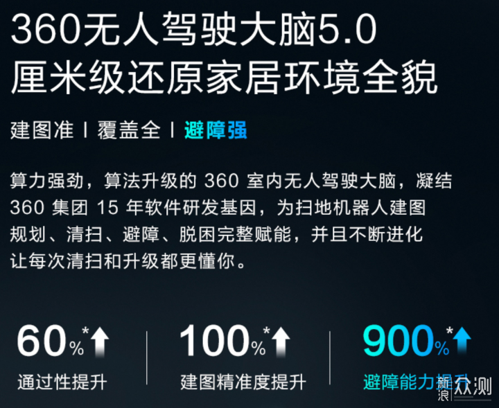 自主旗舰扫地机之争：多机型各显神通实测横评_新浪众测