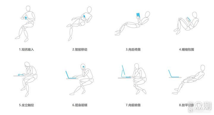 6款千元级人体工学椅你pick哪一个？_新浪众测
