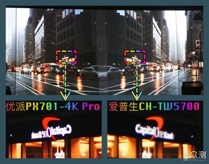 投影仪选4K DLP还是3LCD？优派与爱普生实测_新浪众测