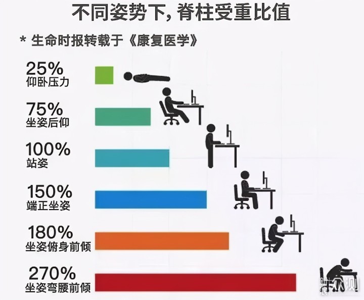 父亲节送爸爸这些礼物，实用又有爱_新浪众测