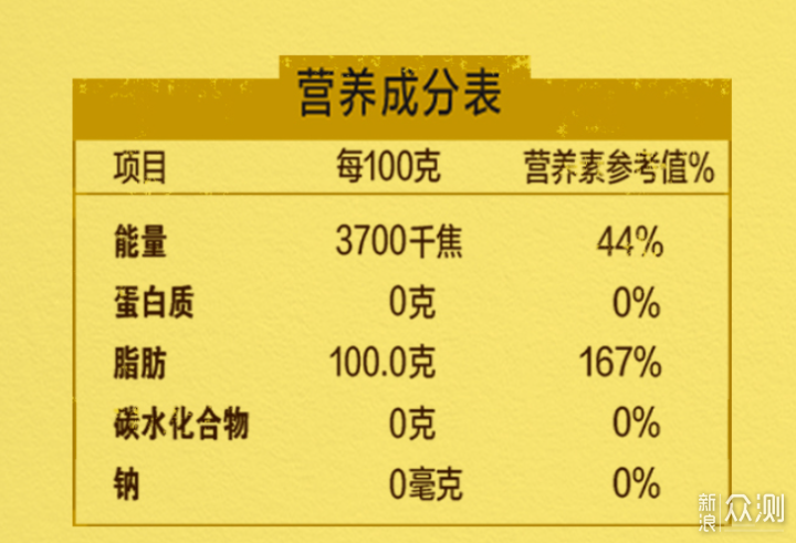 超强食用油攻略来袭，祝你618囤到好油_新浪众测