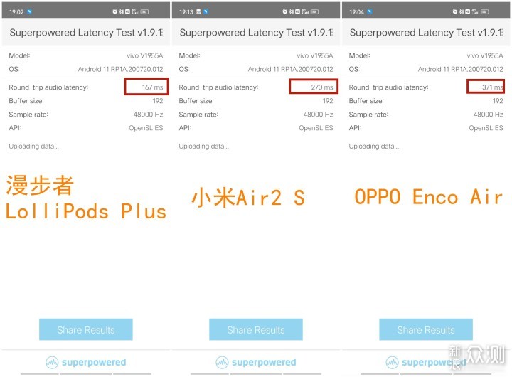 618值得入手的三款半入耳蓝牙耳机横评_新浪众测