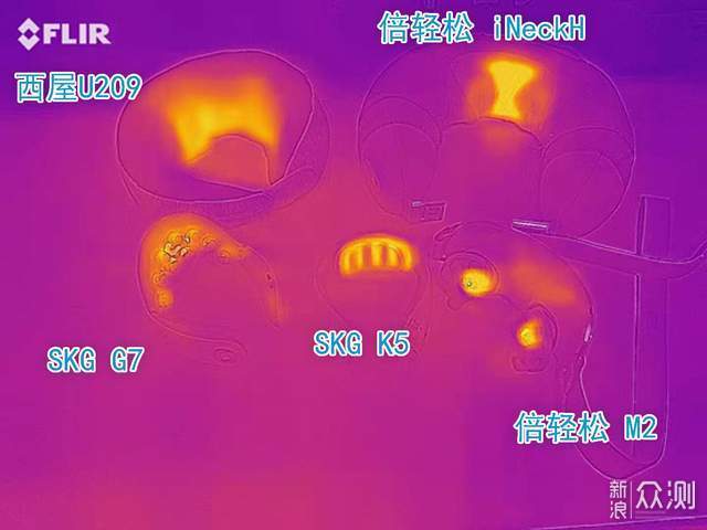 颈椎按摩仪好用吗？五款评测对比告诉你_新浪众测