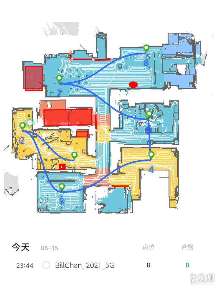 老房子首选Mesh模式组网：稳定、快速、便捷_新浪众测