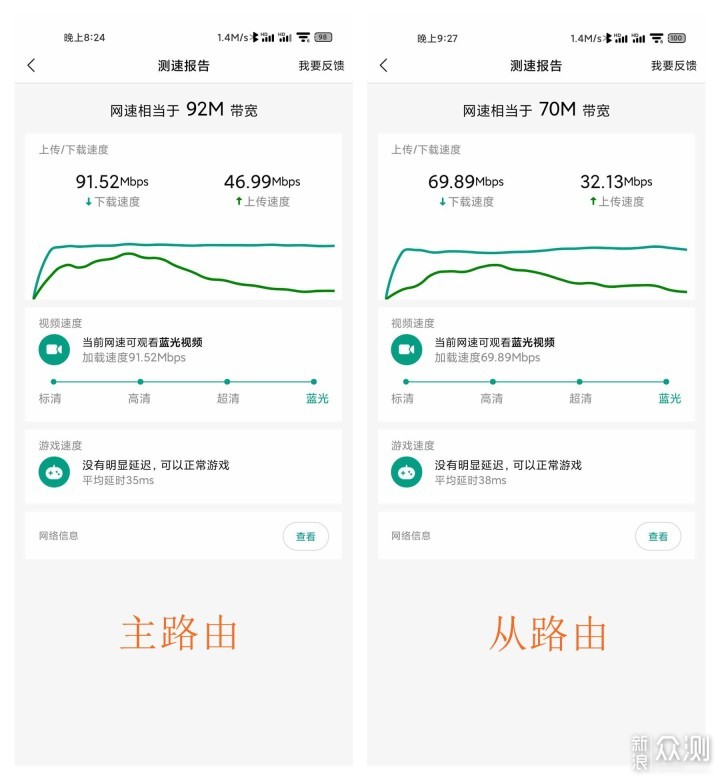 老房子首选Mesh模式组网：稳定、快速、便捷_新浪众测