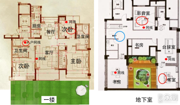 魔都400平,万元玩MESH,领势全家桶完美体验_新浪众测