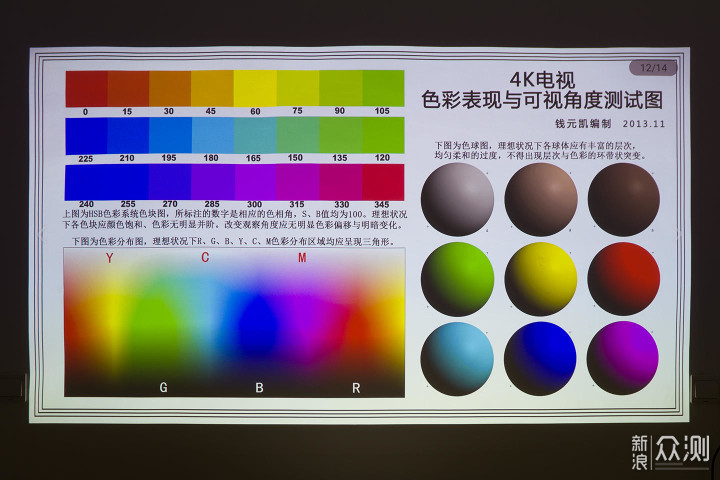 免安装无遮挡，峰米4K激光电视C2值得入手么_新浪众测