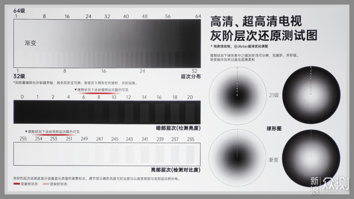 游戏观影两不误的4K投影，优派PX701-4K Pro_新浪众测