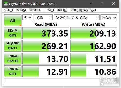 有容乃小惠普Portable SSD P500 移动固态硬盘_新浪众测