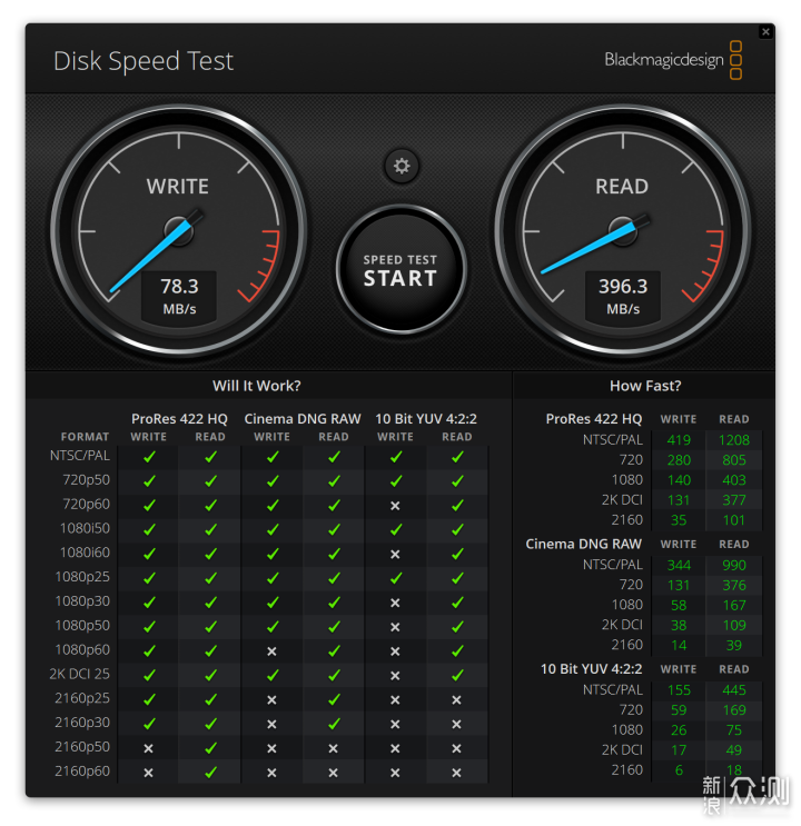 有容乃小惠普Portable SSD P500 移动固态硬盘_新浪众测