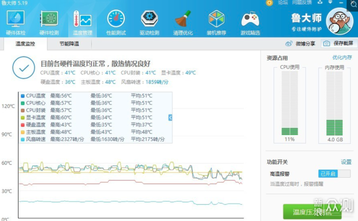 AMD 5600X+九州风神堡垒240 V2装机分享_新浪众测