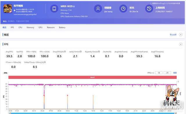 华为MatePad Pro评测:鸿蒙OS 2好用吗?_新浪众测