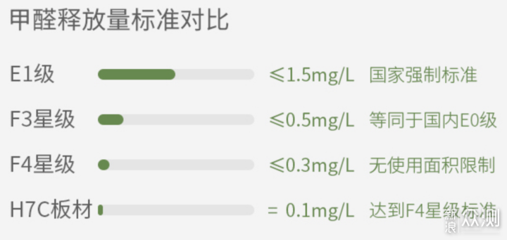 学习桌怎么选？升降+实木+工学椅+收纳，都有_新浪众测