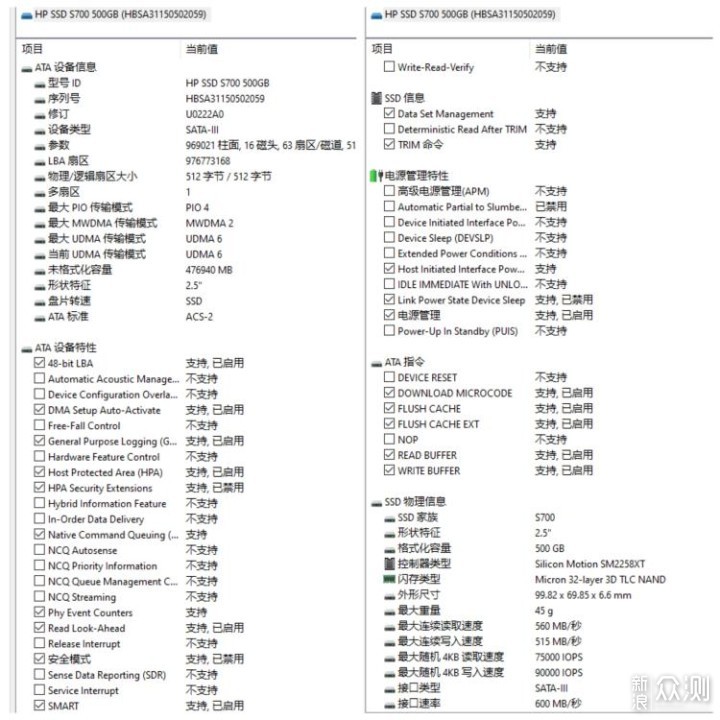 史低不断，背刺了吗？本次618入手这些不亏！_新浪众测