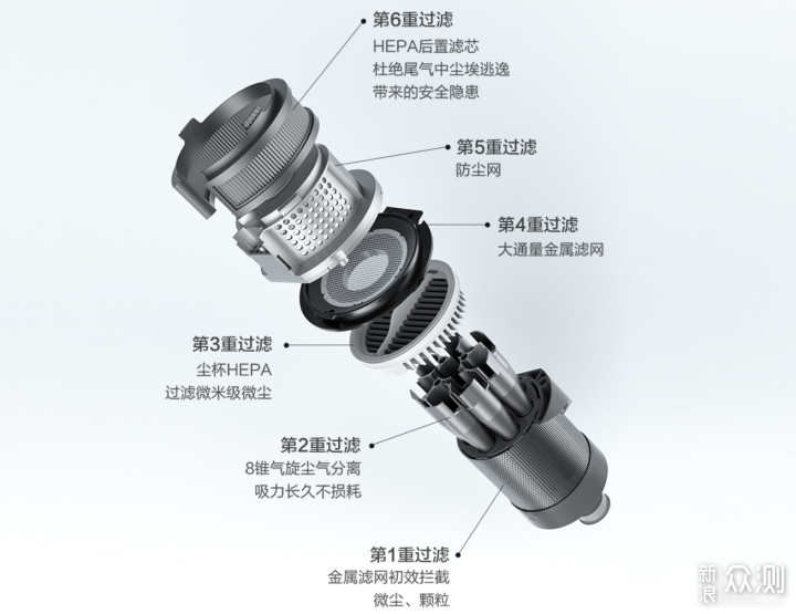 会自己洗拖布的睿米NEX VX擦地吸尘器深度测评_新浪众测