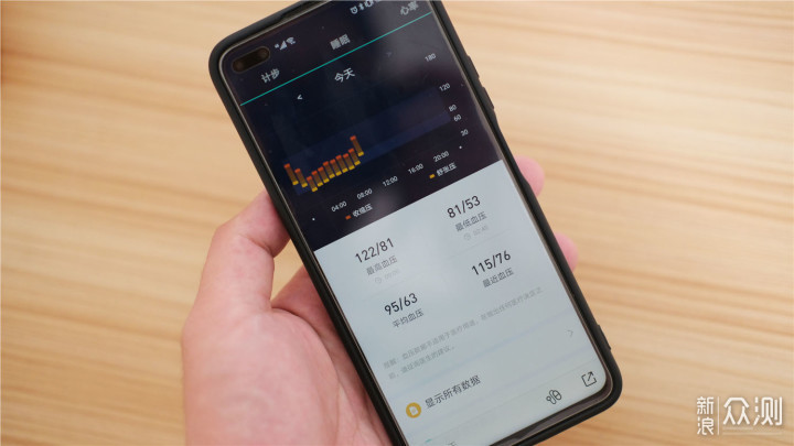 omthing简悦智能手表：功能齐全，运动必戴！_新浪众测