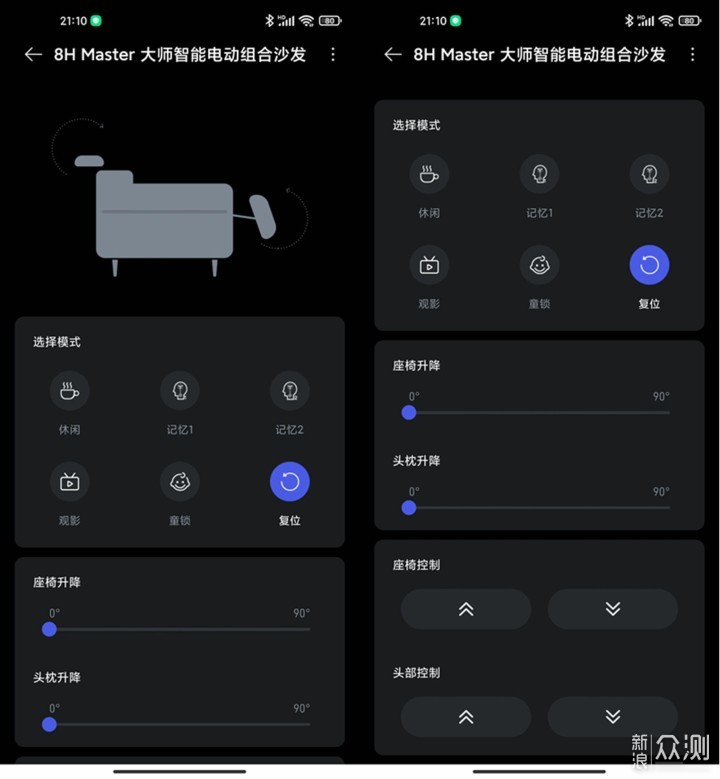 智能电动沙发，究竟有什么作用？8H大师评测_新浪众测