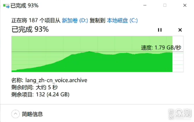 不用羡慕PS5，PC也可以次世代_新浪众测