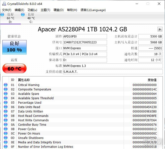 宇瞻AS2280P4固态简测，再聊B560的内存频率_新浪众测