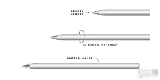 第二代华为M-Pencil手写笔和磁吸键盘使用教程_新浪众测