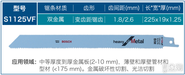 拆家小能手马刀锯和曲线锯锯条到底应该怎么选_新浪众测