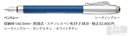 2021年知名钢笔品牌现产款目录~欧美经典篇_新浪众测
