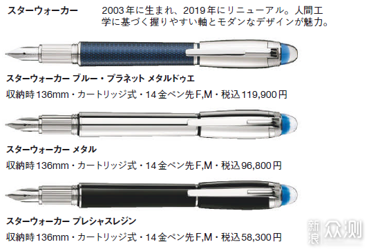 2021年知名钢笔品牌现产款目录~欧美经典篇_新浪众测