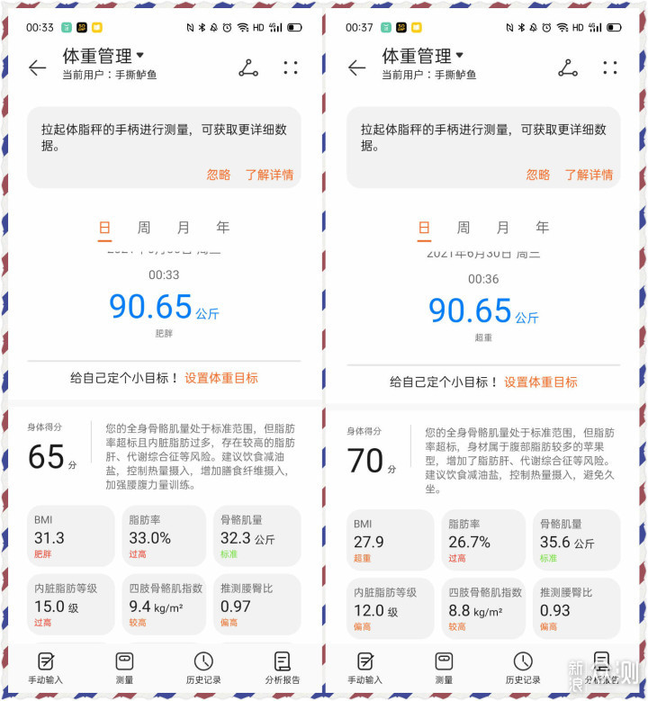 体脂要测出来，不是算出来！八电极体脂秤横评_新浪众测