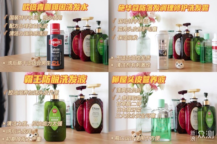 脱发青年自救指南—从成分表教你选防脱发产品_新浪众测