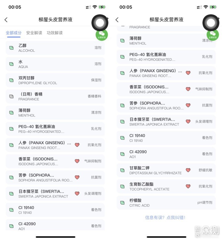 脱发青年自救指南—从成分表教你选防脱发产品_新浪众测