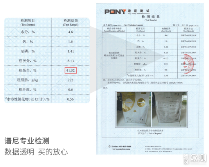 十大国产猫粮推荐， 盛夏七月篇_新浪众测