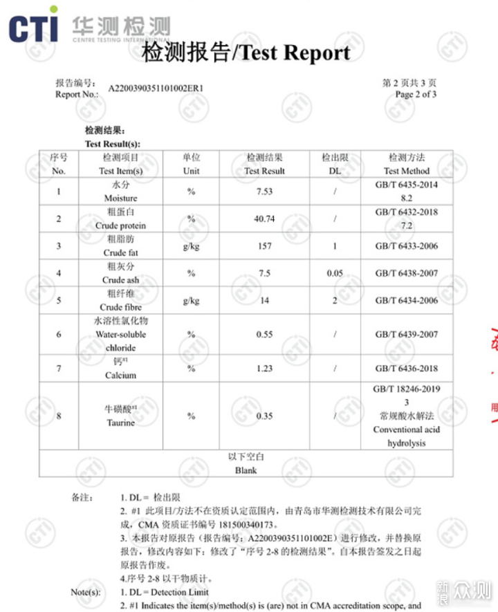 十大国产猫粮推荐， 盛夏七月篇_新浪众测