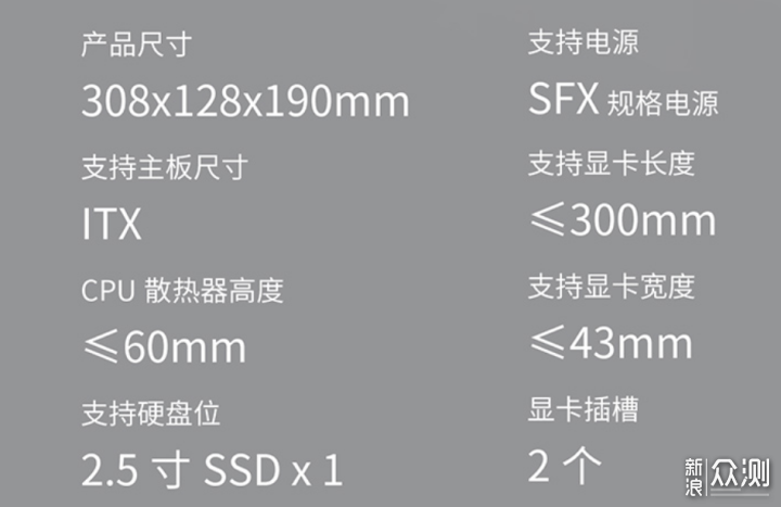 开放式ITX机箱和封闭式ITX机箱怎么选？_新浪众测