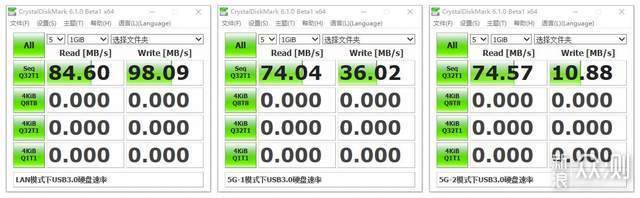 何为3频段？8数据流？网件RAX70路由器评测_新浪众测