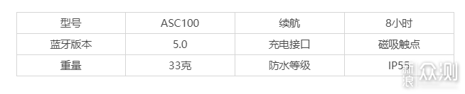 骨传导耳机的四大优势&韶音骨传导耳机盘点_新浪众测