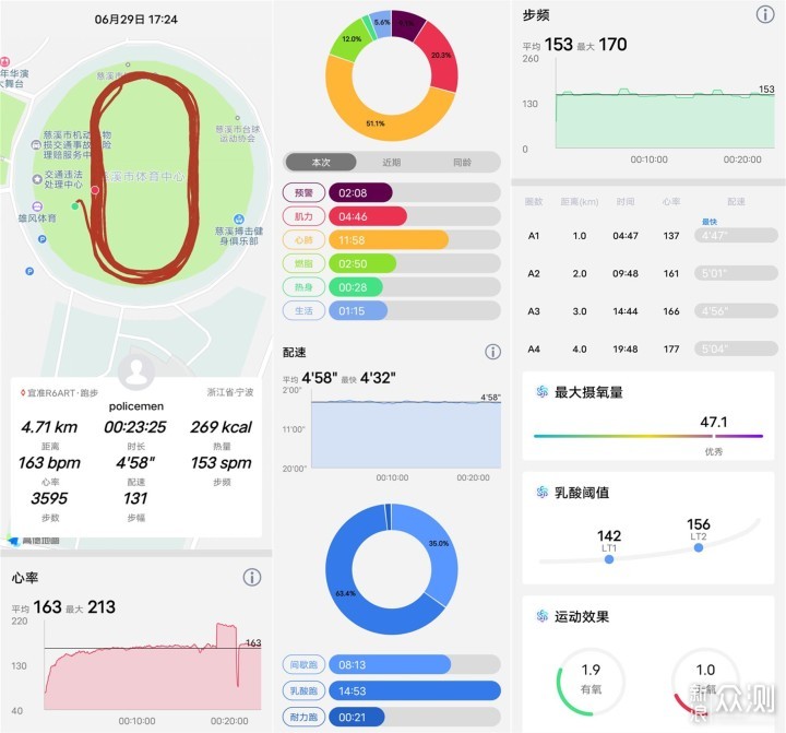 宜准R6跑步手表—为跑步而生_新浪众测