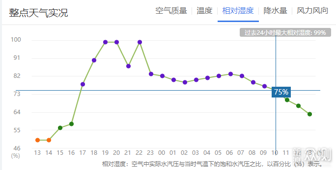 除湿机要哪样？德业除湿机拆机实测_新浪众测