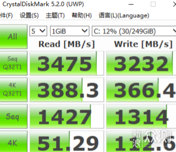 高速SSD，Crucial英睿达P5固态硬盘开箱评测_新浪众测