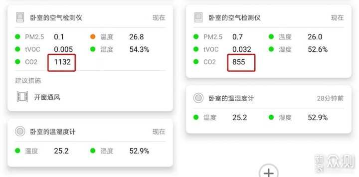 新装用户放弃空调，选择空气环境机到底为何？_新浪众测