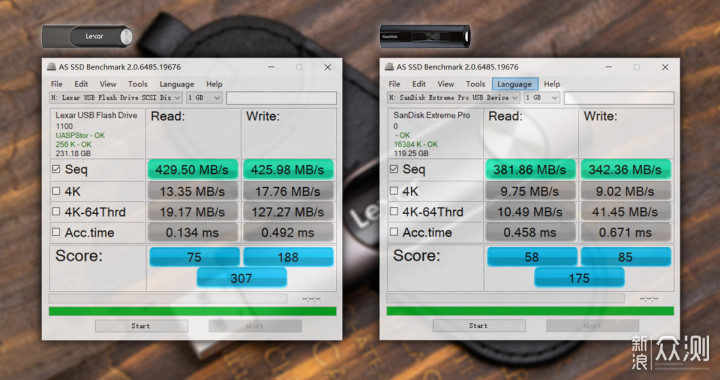 读写同速450MB/秒，雷克沙P30 USB3.2 U盘实测_新浪众测